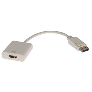 Display Port Male to HDMI Female Adapter Display Port Male to HDMI Female Adapter